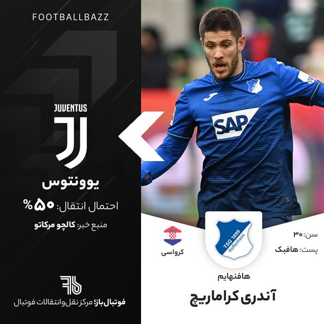 آندری کراماریچ