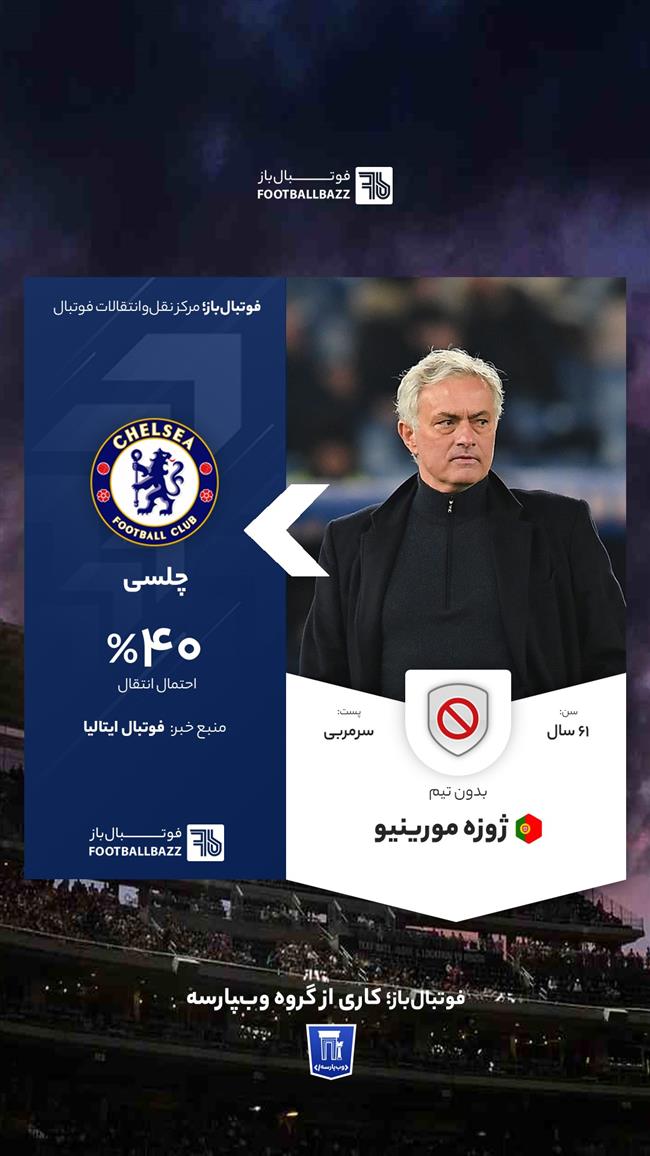 ژوزه مورینیو