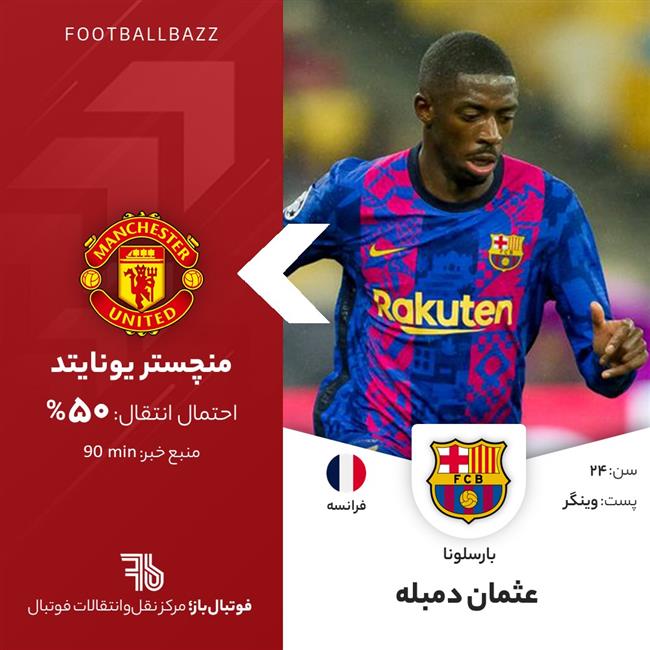 عثمان دمبله