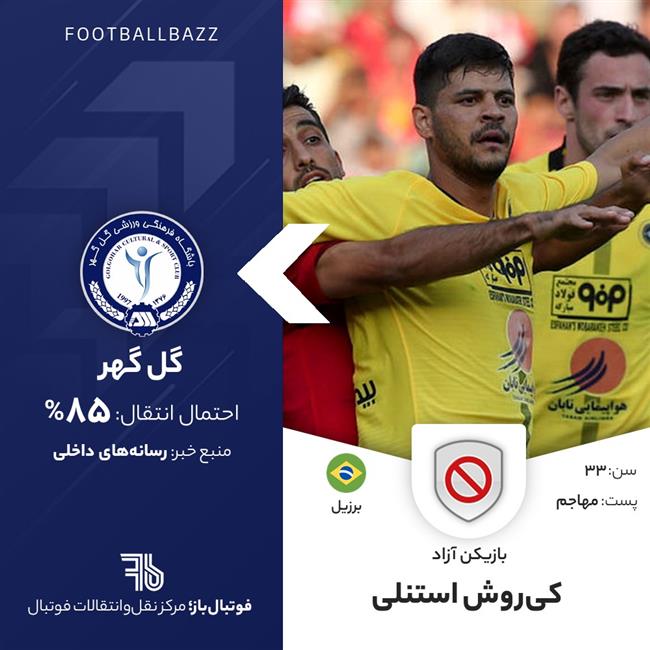 کی‌روش استنلی