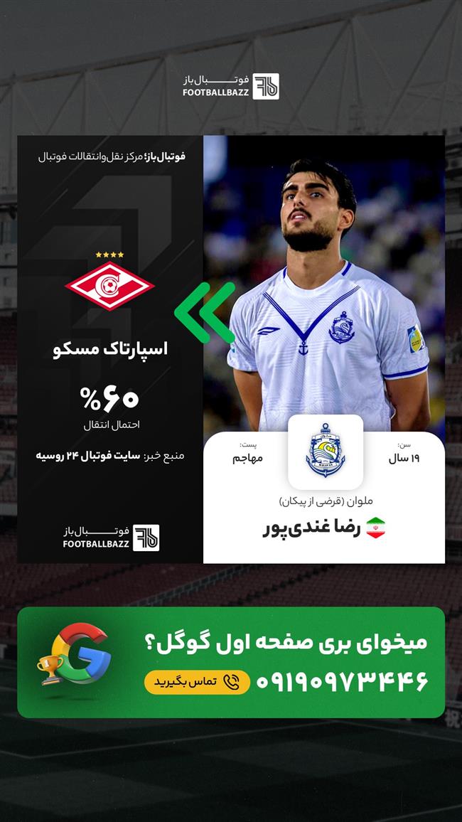 رضا غندی‌پور