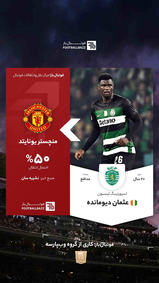 عثمان دیومانده