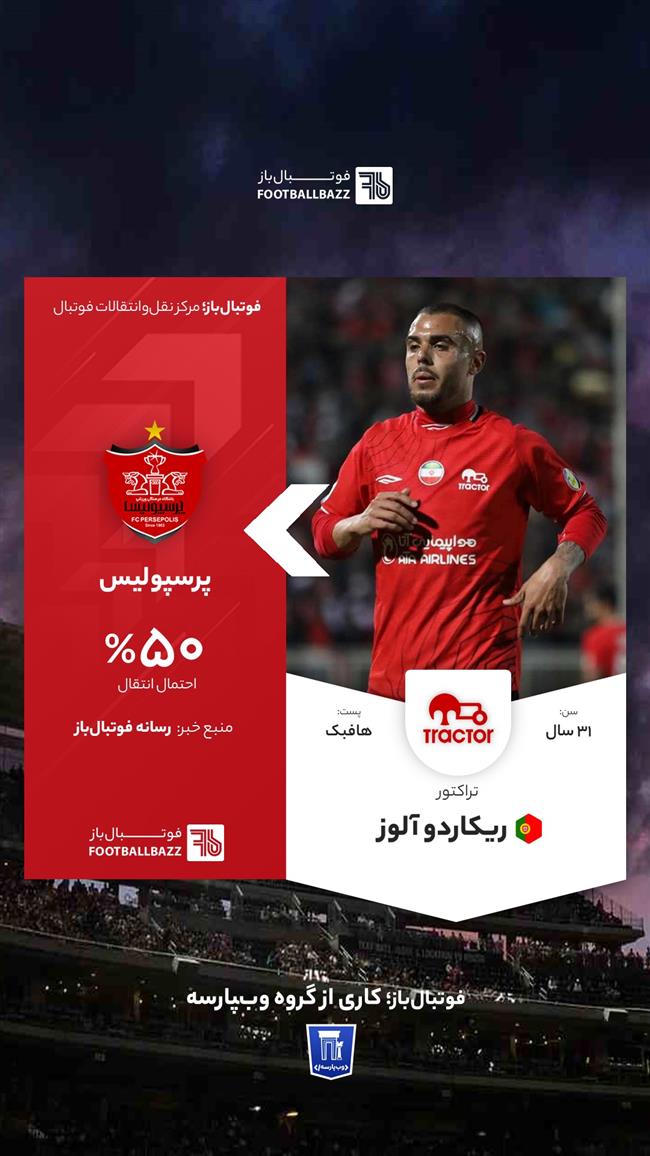 ریکاردو آلوز