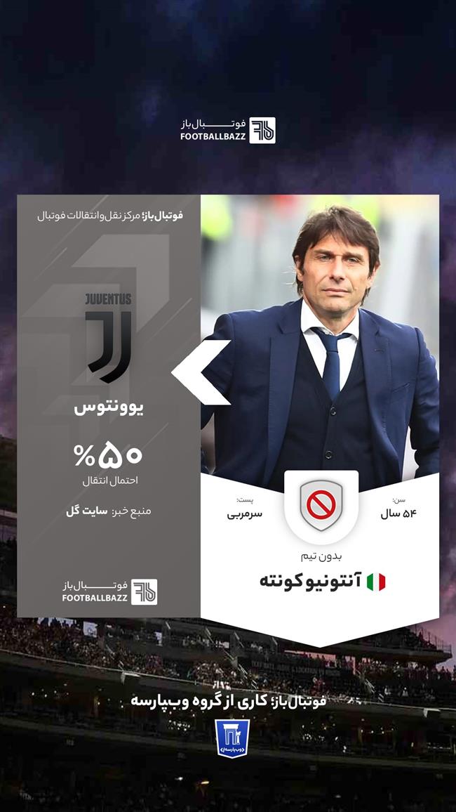 آنتونیو کونته