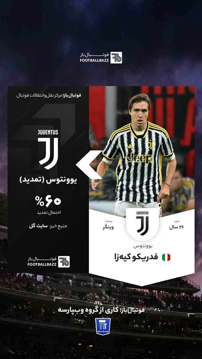 فدریکو کیه‌زا