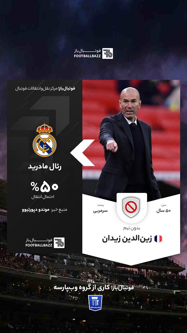 زین‌الدین زیدان