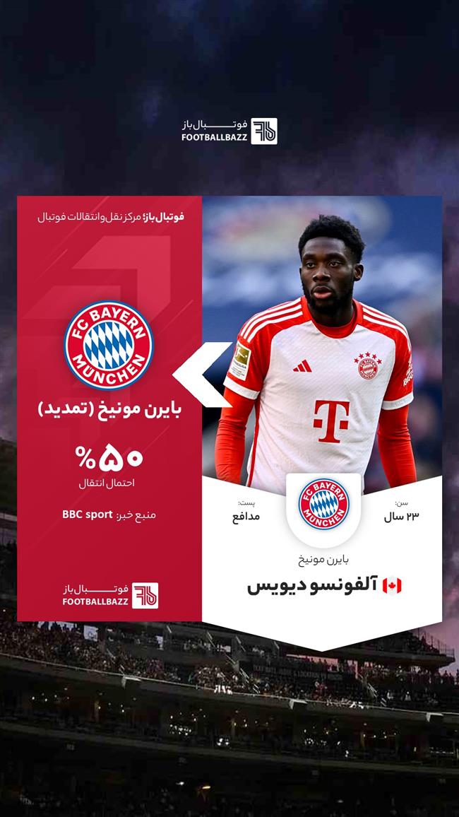 آلفونسو دیویس