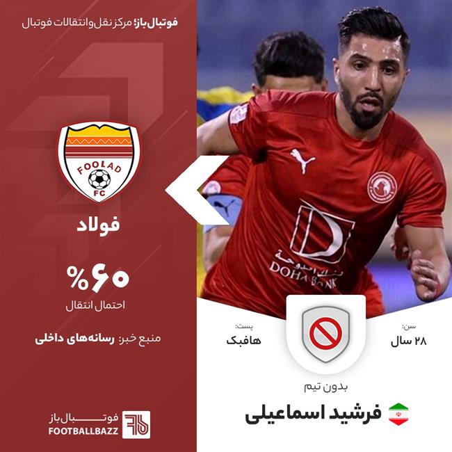 فرشید اسماعیلی