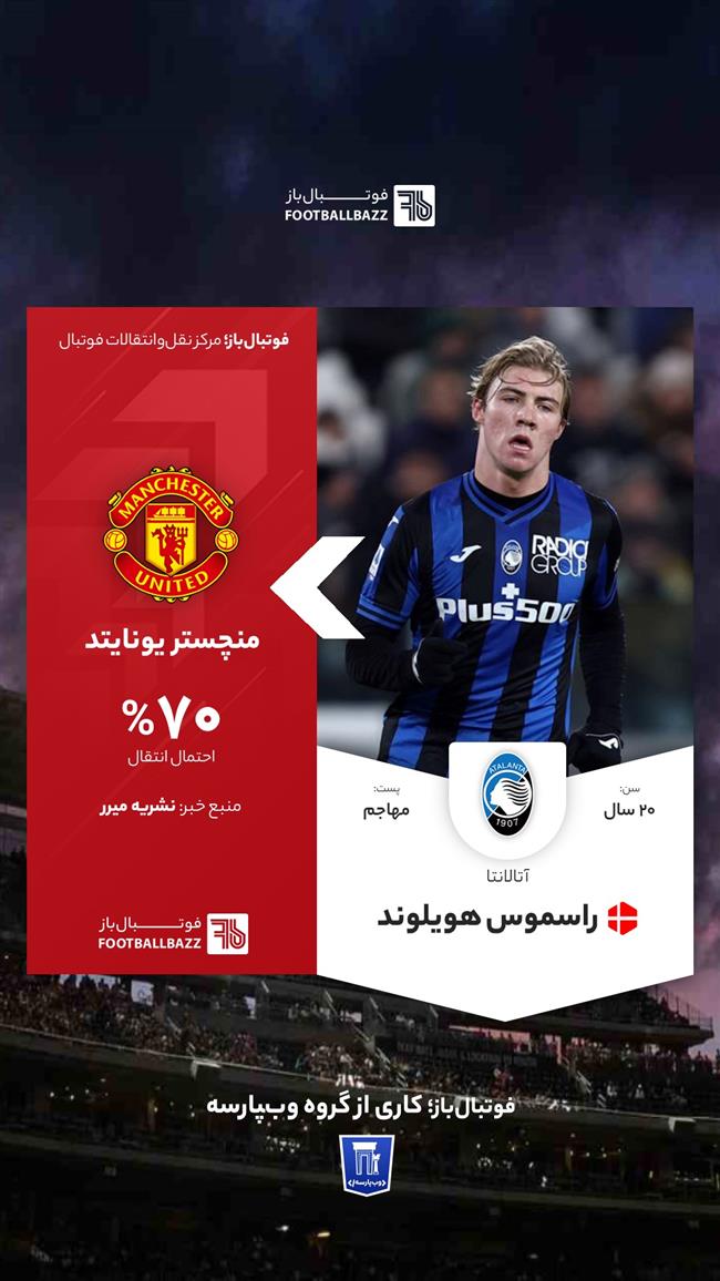 راسموس هویلوند