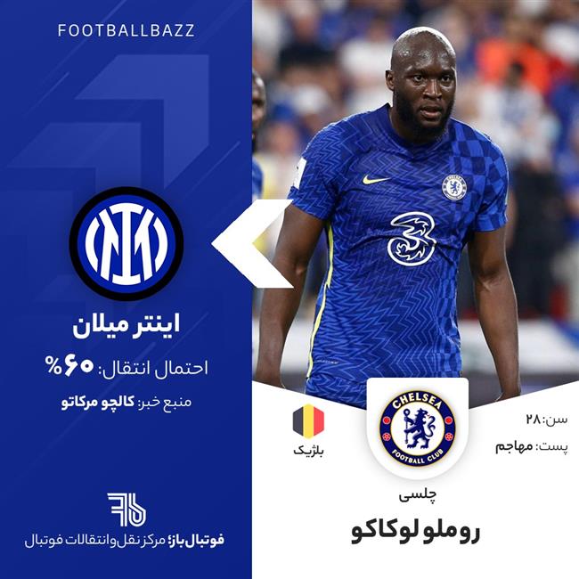 روملو لوکاکو