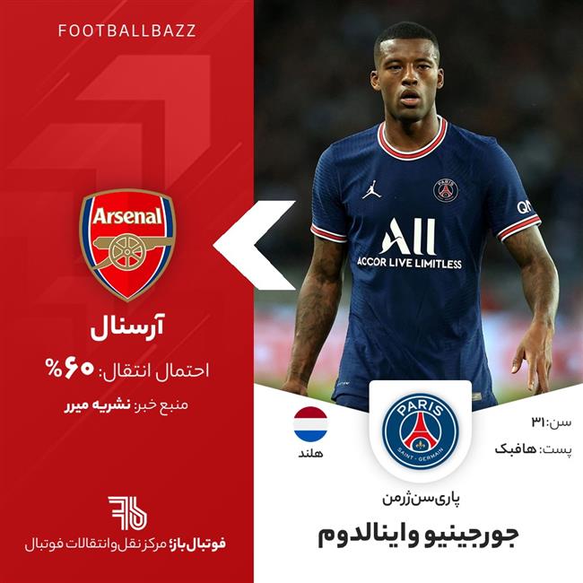 جورجینیو واینالدوم