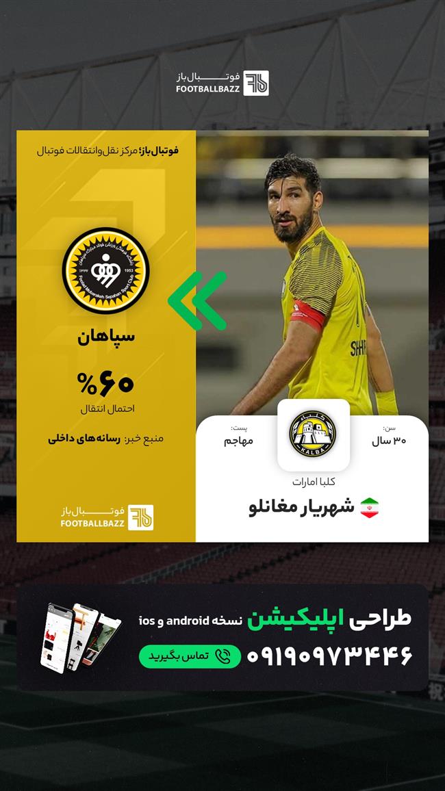 شهریار مغانلو