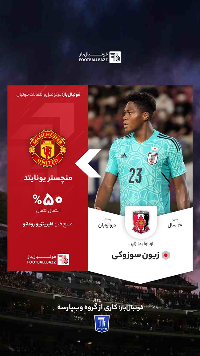 زیون سوزوکی