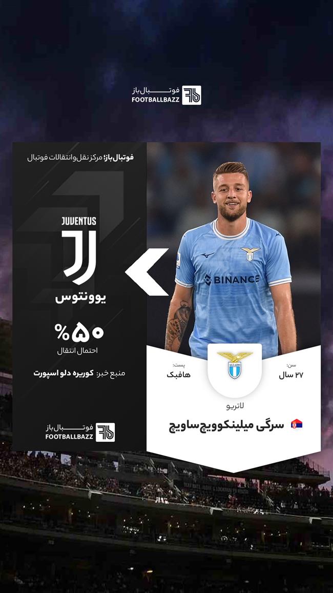 سرگی میلینکوویچ‌ساویچ