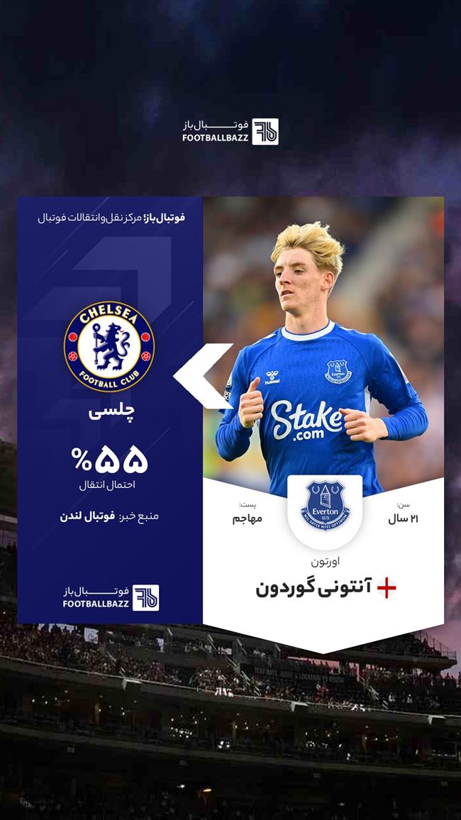 آنتونی گوردون