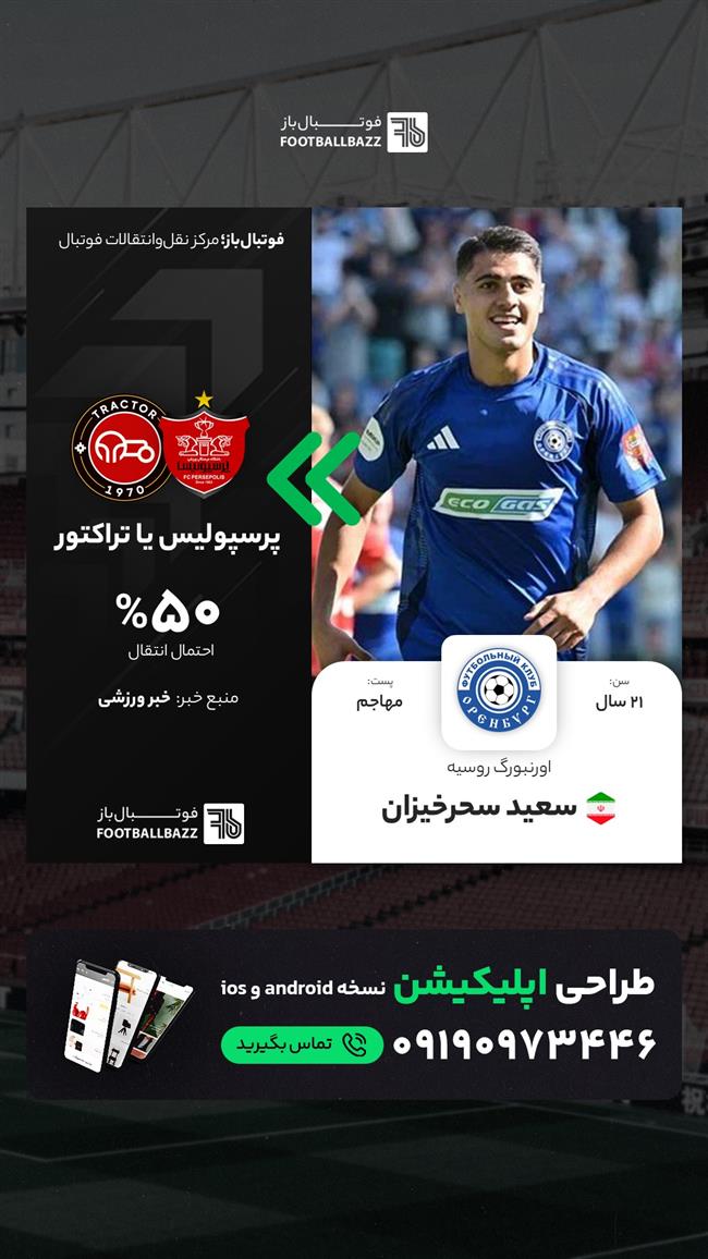 سعید سحرخیزان