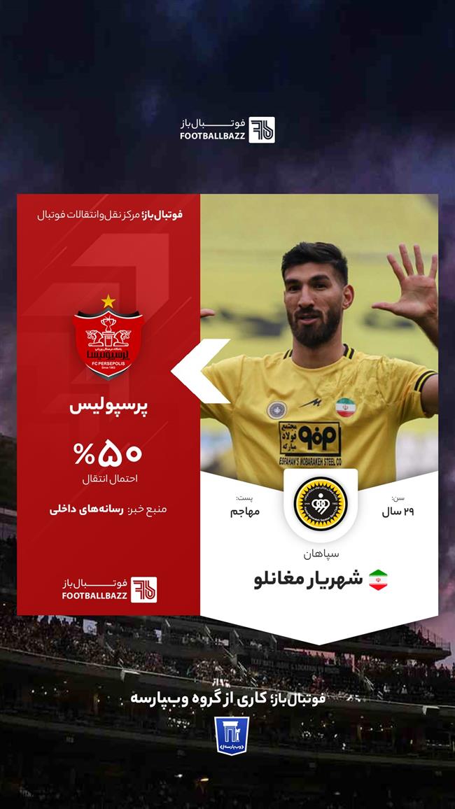 شهریار مغانلو