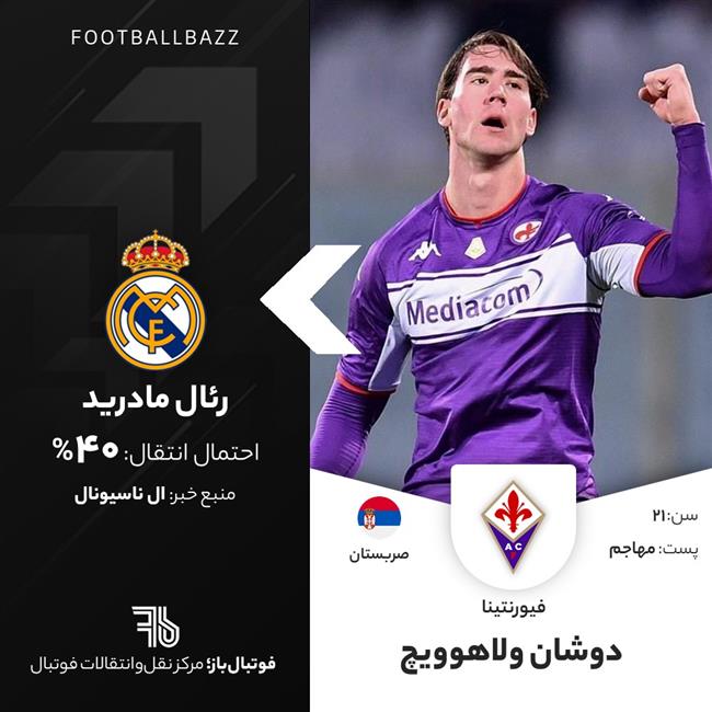 دوشان ولاهوویچ