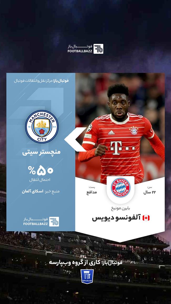 آلفونسو دیویس