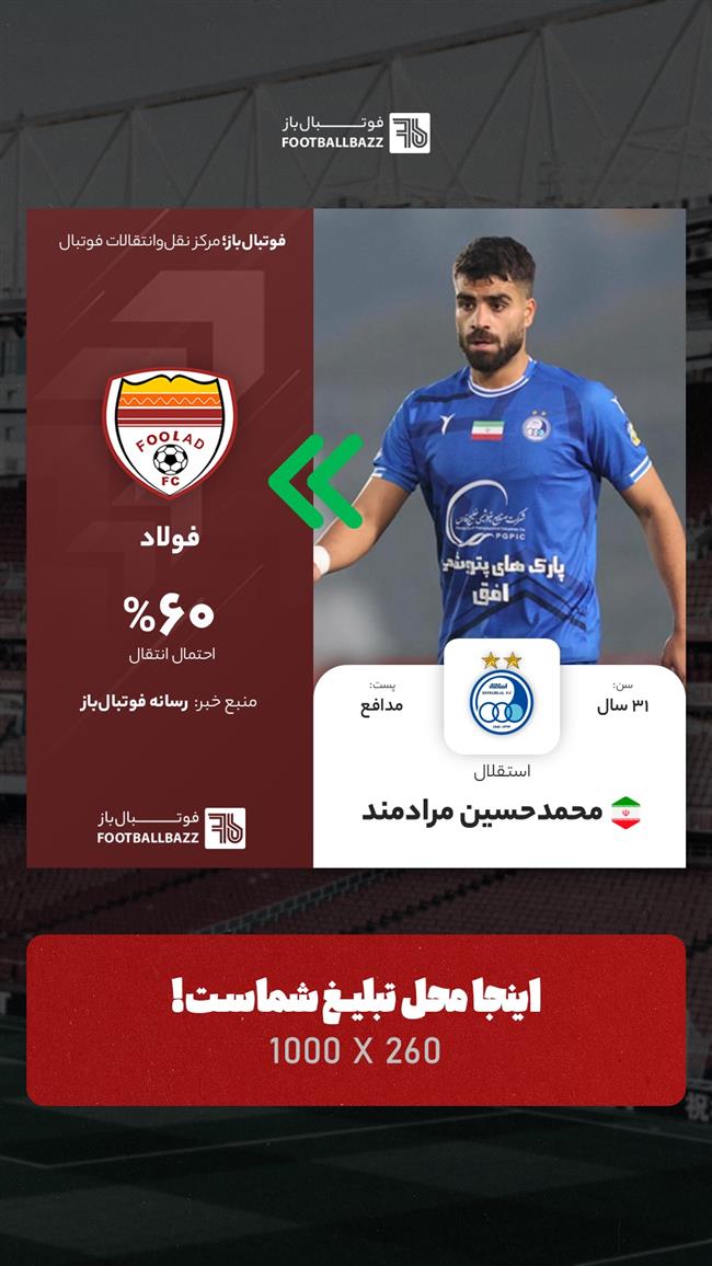 محمدحسین مرادمند