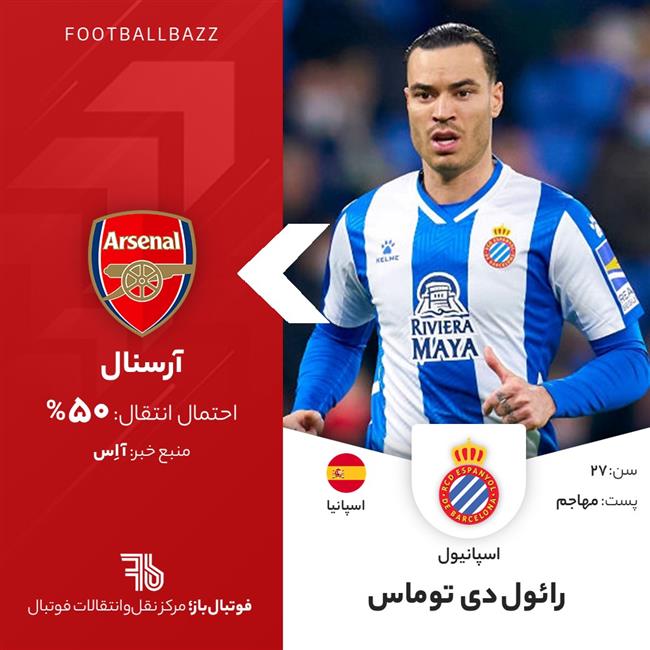 توماس دی توماس