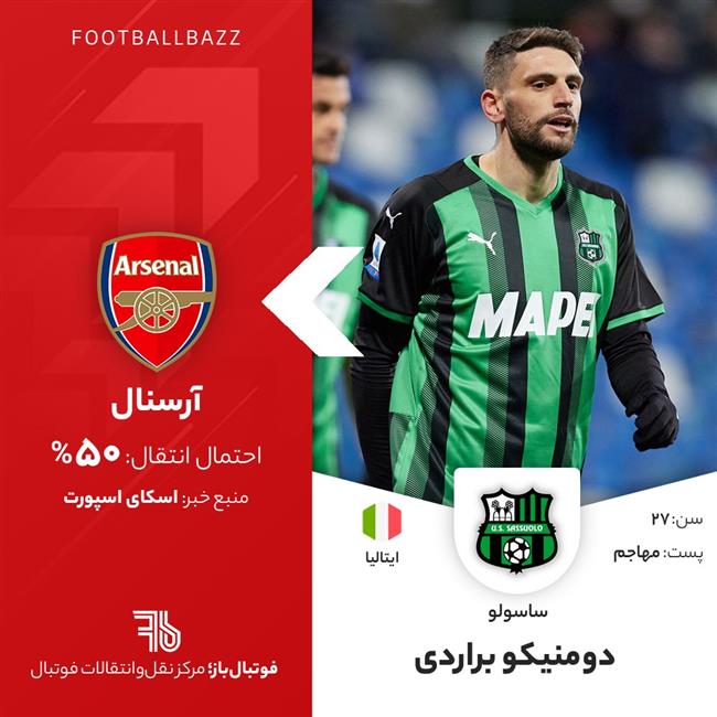 دومنیکو براردی