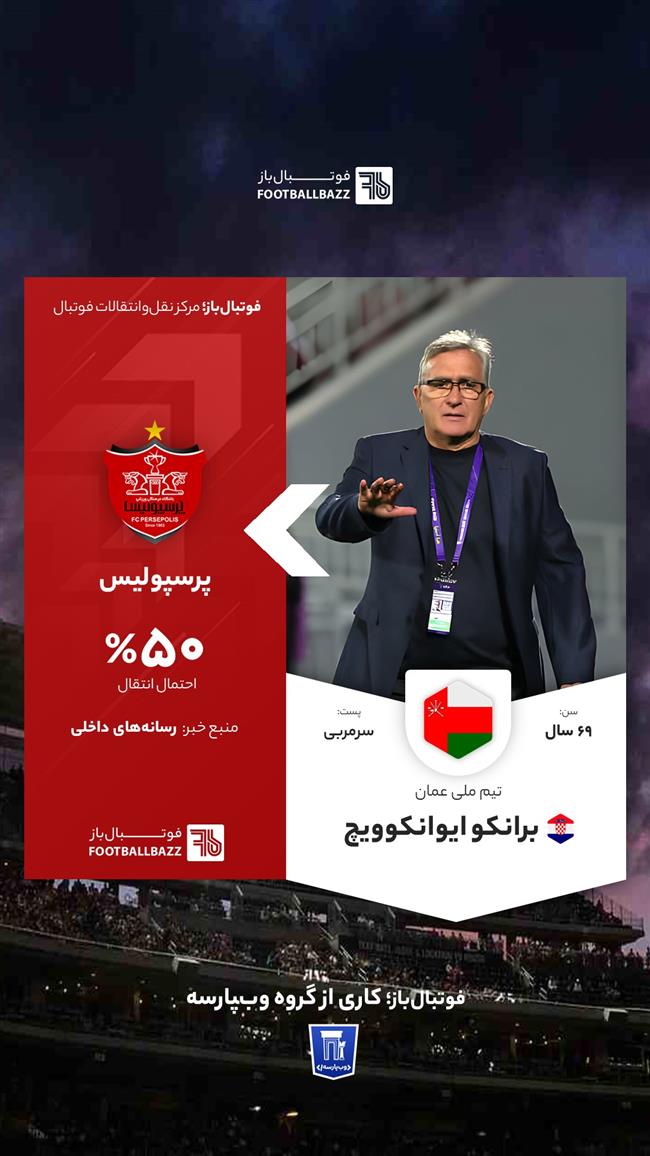 برانکو ایوانکوویچ 