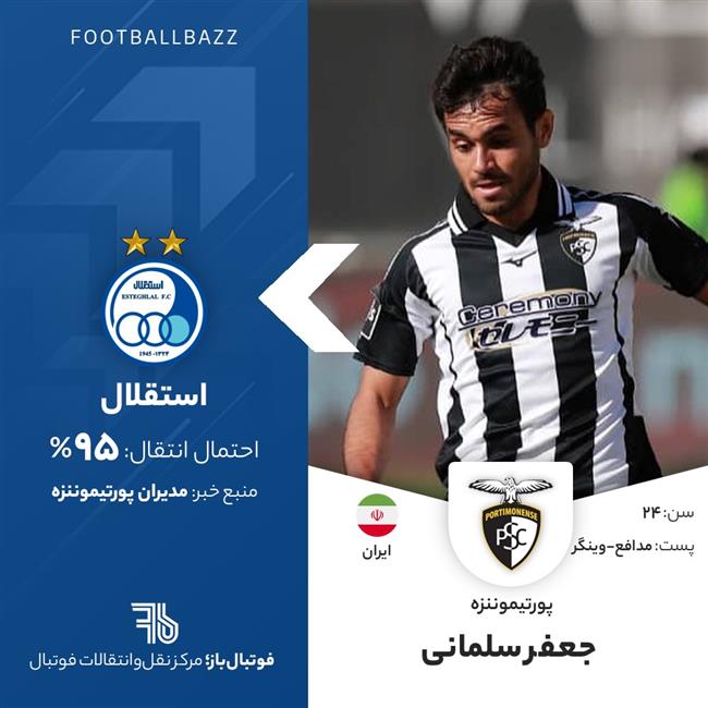 جعفر سلمانی