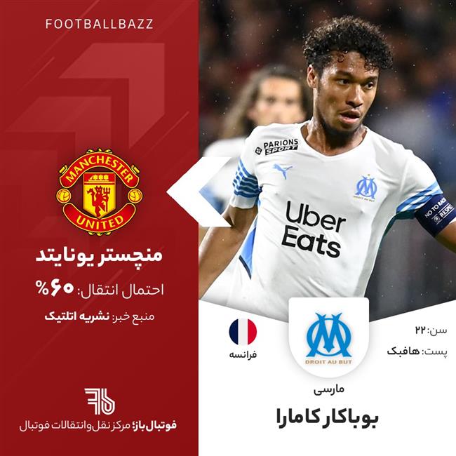 بوباکار کامارا