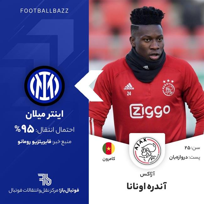 آندره اونانا